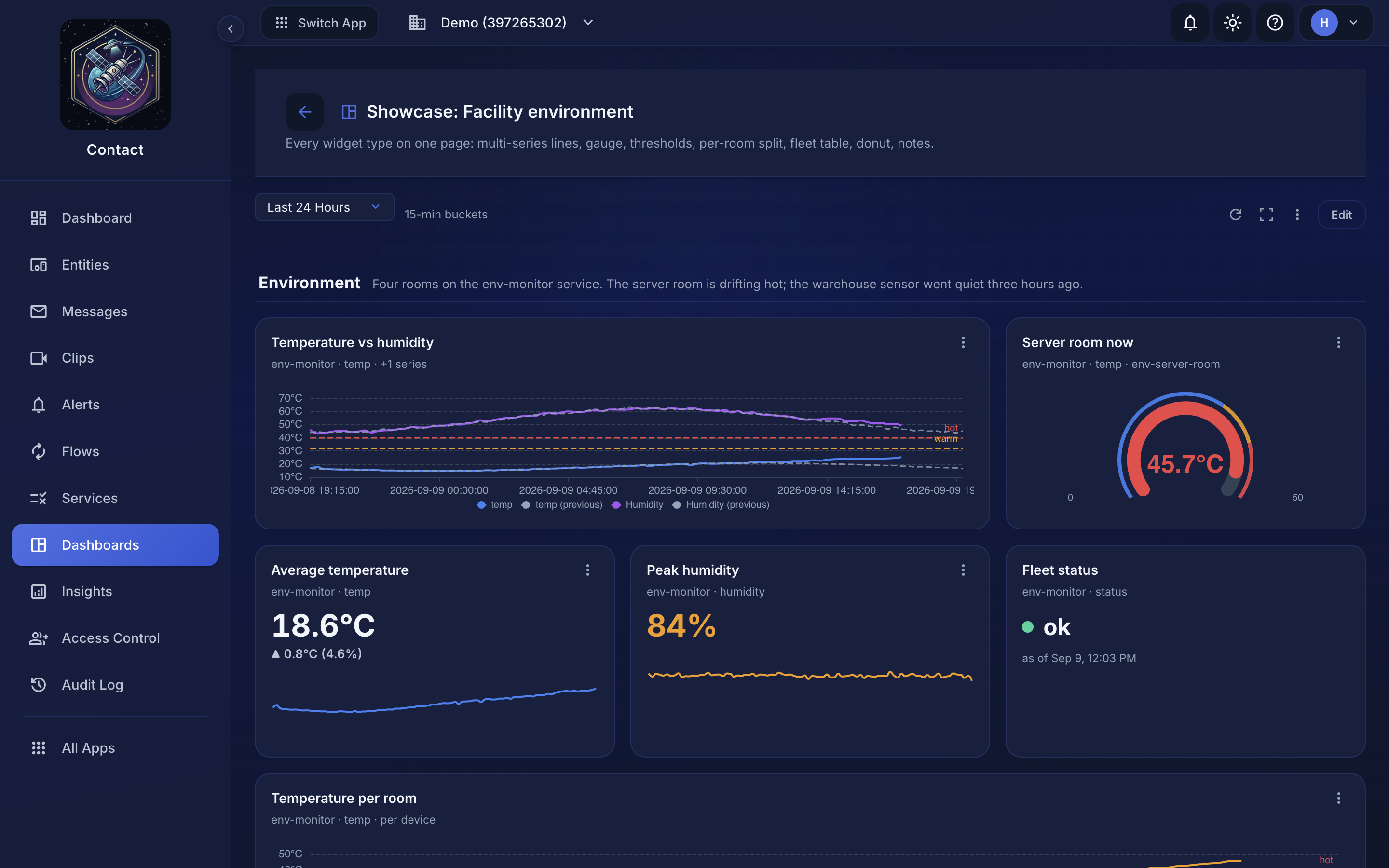A Contact dashboard with service-bound widgets