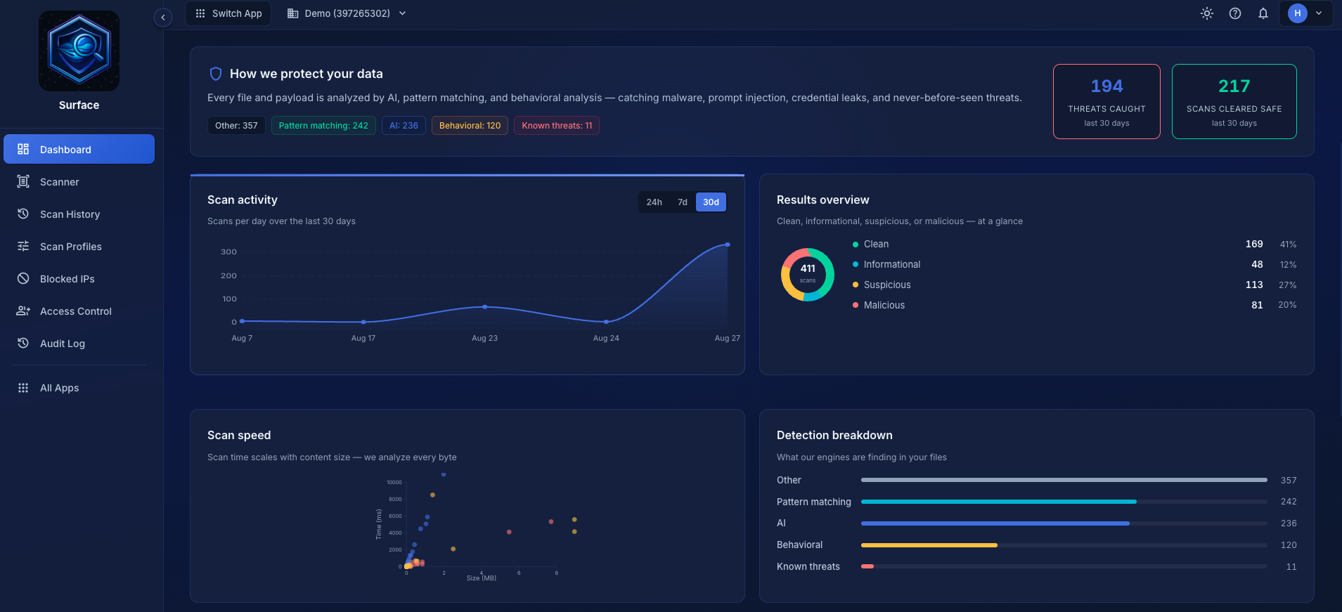 Surface scan history dashboard
